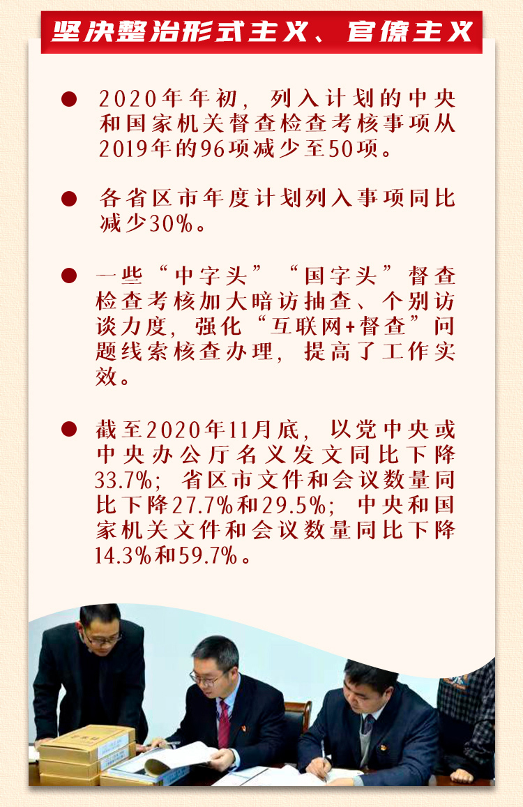 堅(jiān)決整治形式主義、官僚主義